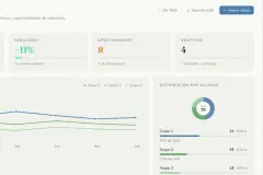 Adigital presenta la primera certificación climática para empresas digitales en España