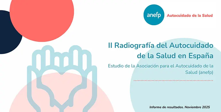 Cambios en los hábitos medioambientales de los españoles en 2025