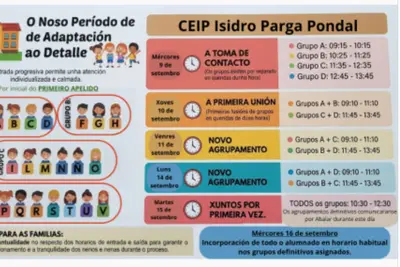 Horarios de adaptación para 4º Infantil en septiembre