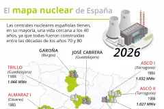 España inicia el cierre de sus centrales nucleares: claves del proceso y sus implicaciones